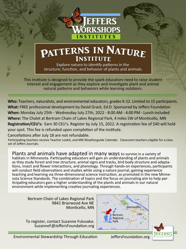 2022 Patterns in Nature